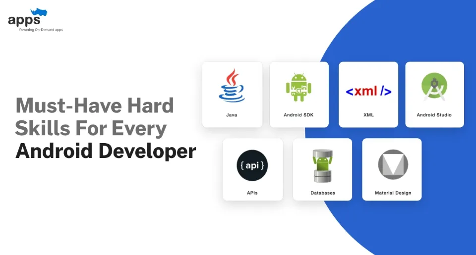 Custom mobile app development company