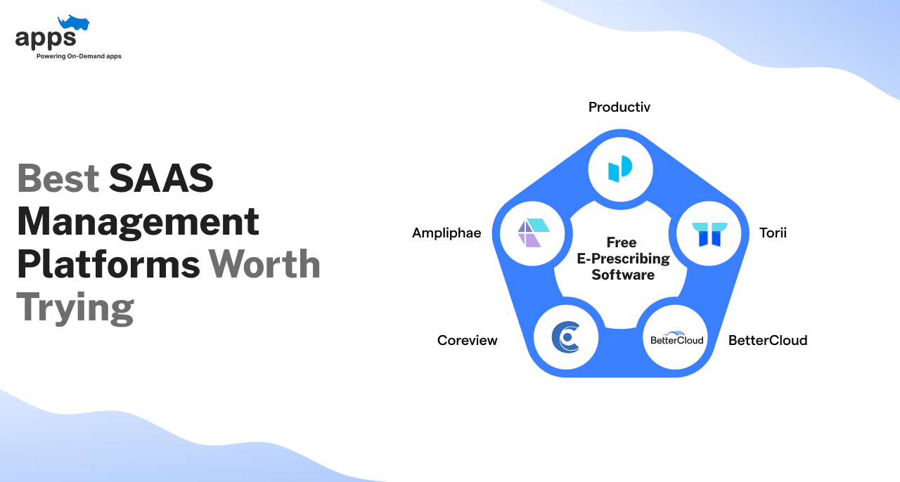 Custom mobile app development company