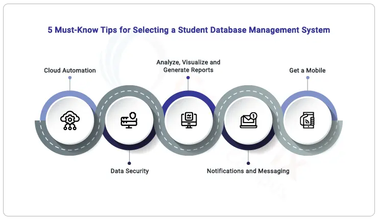 How to Choose the Right Student Management Systems