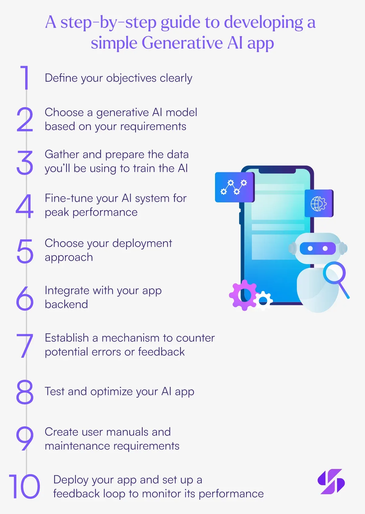 Getting Started with Generative AI App Development