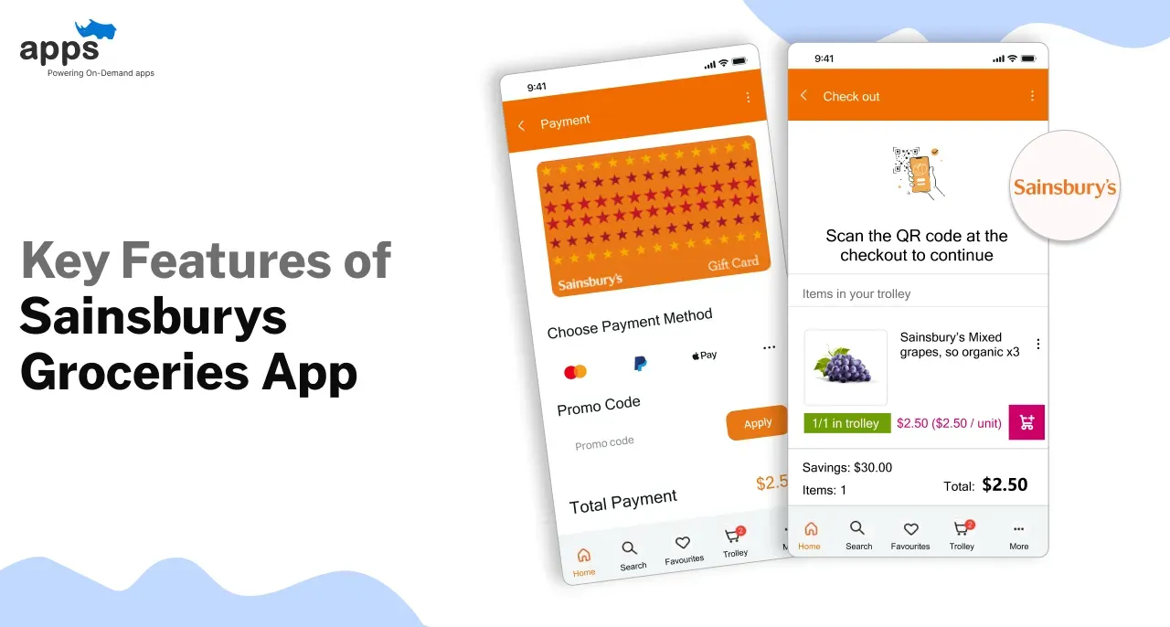 Custom mobile app development company