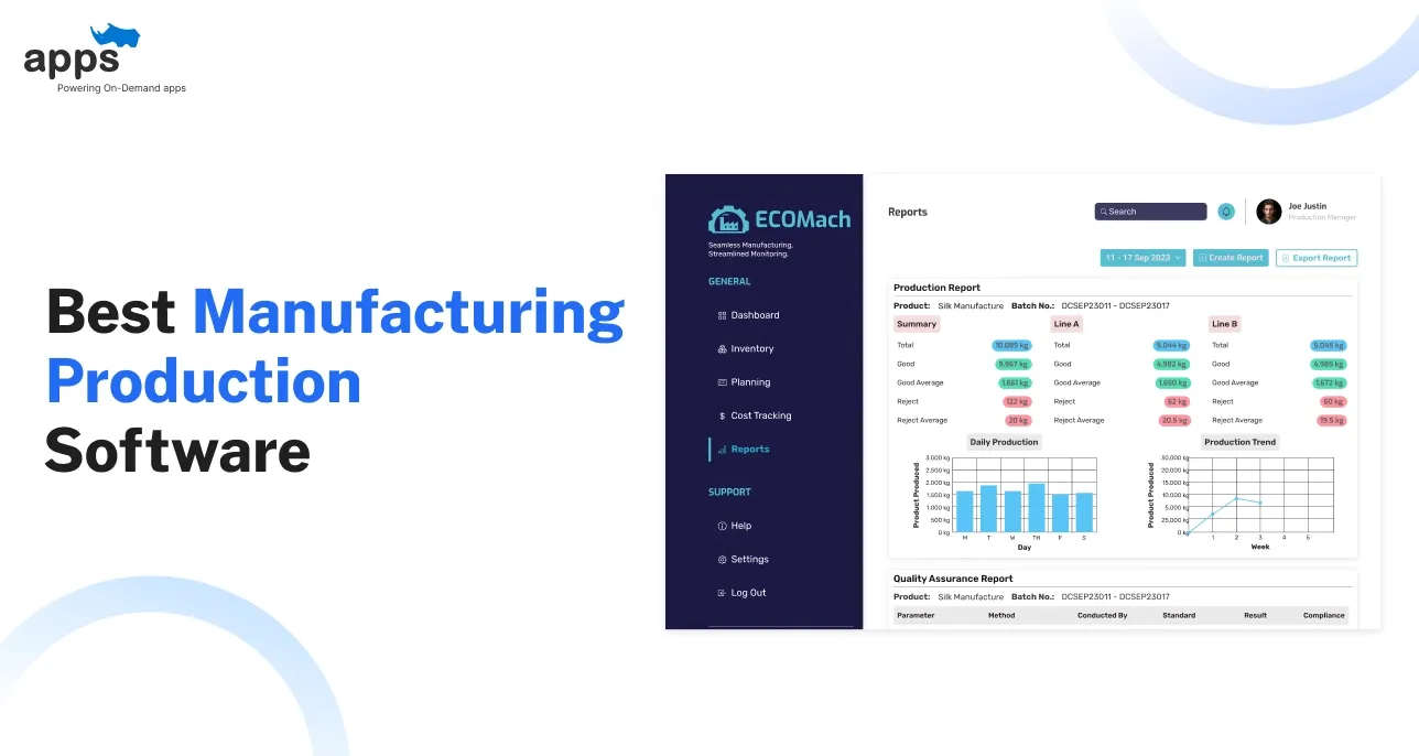 Custom mobile app development company