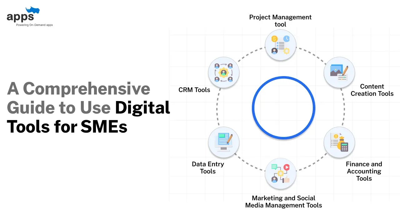 Custom mobile app development company