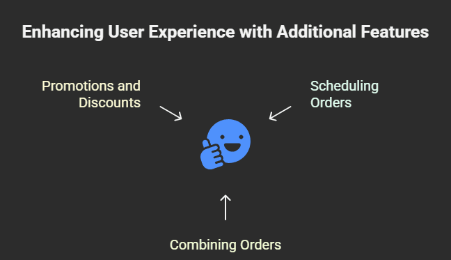 Additional Features to Enhance Your Experience
