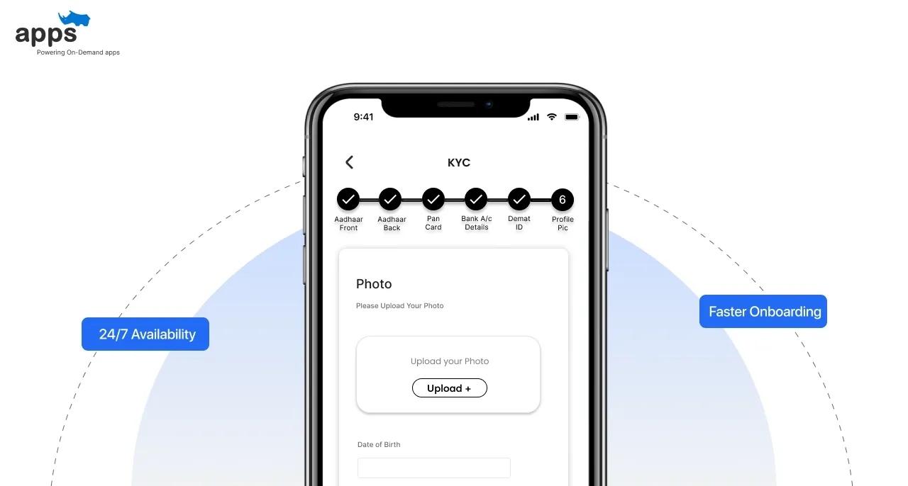 Benefits of Using Automated KYC