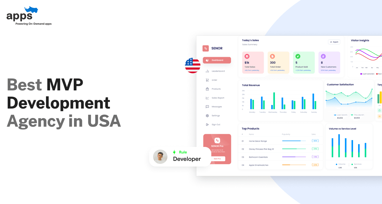 Custom mobile app development company