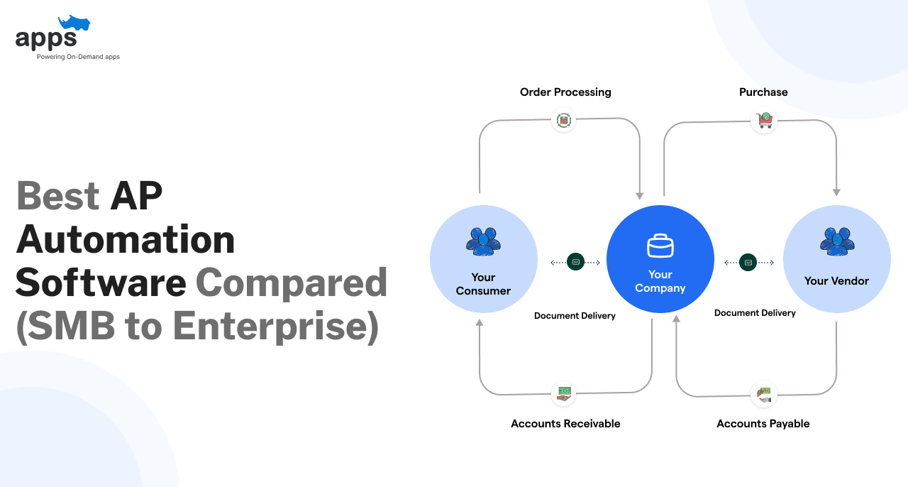 Custom mobile app development company