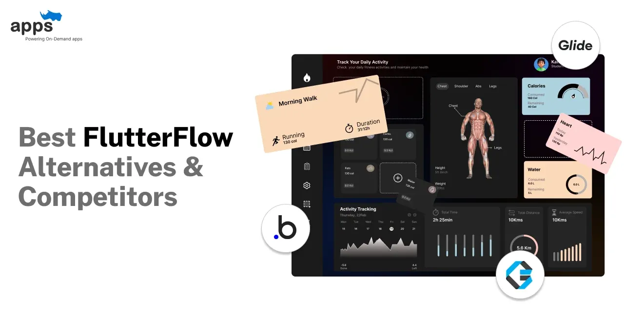 Custom mobile app development company