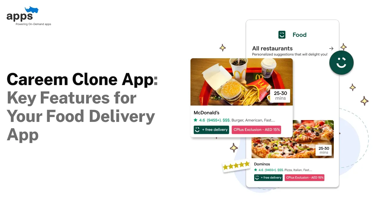 Custom mobile app development company