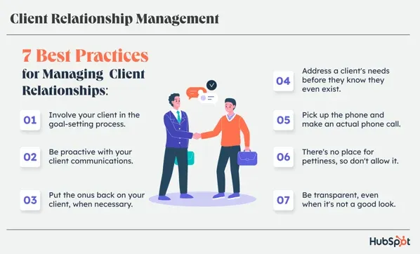 Improved Customer Relationship Management