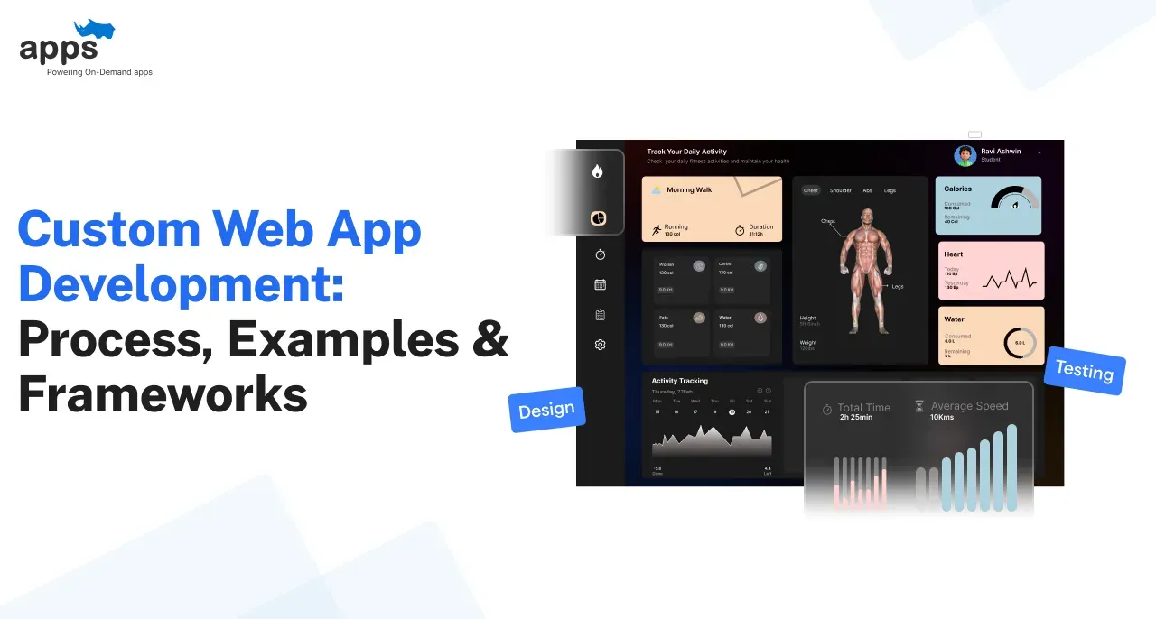 Custom mobile app development company