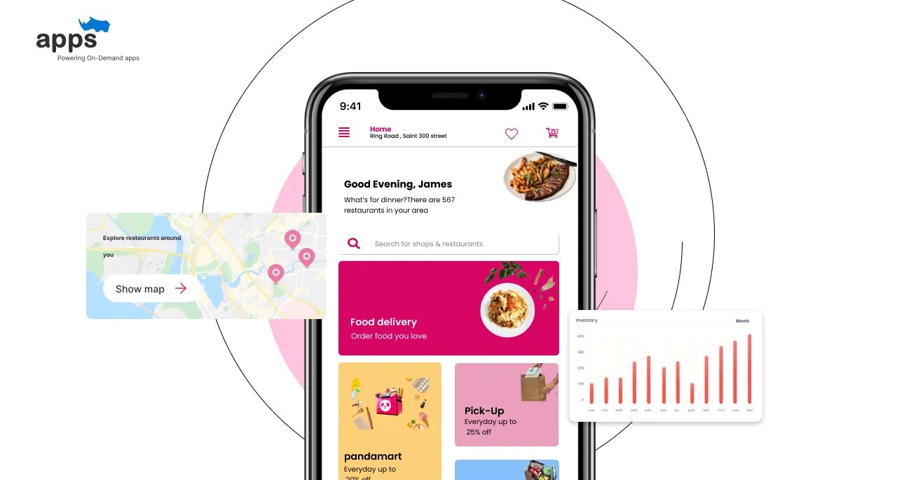 Determine your Business Model for your Food Panda Clone App