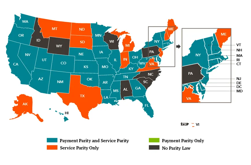 Telemedicine Laws: Ensuring Safe and Ethical Healthcare
