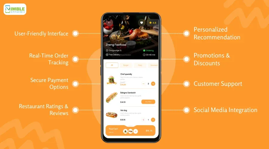 Features of a Just Eat Clone