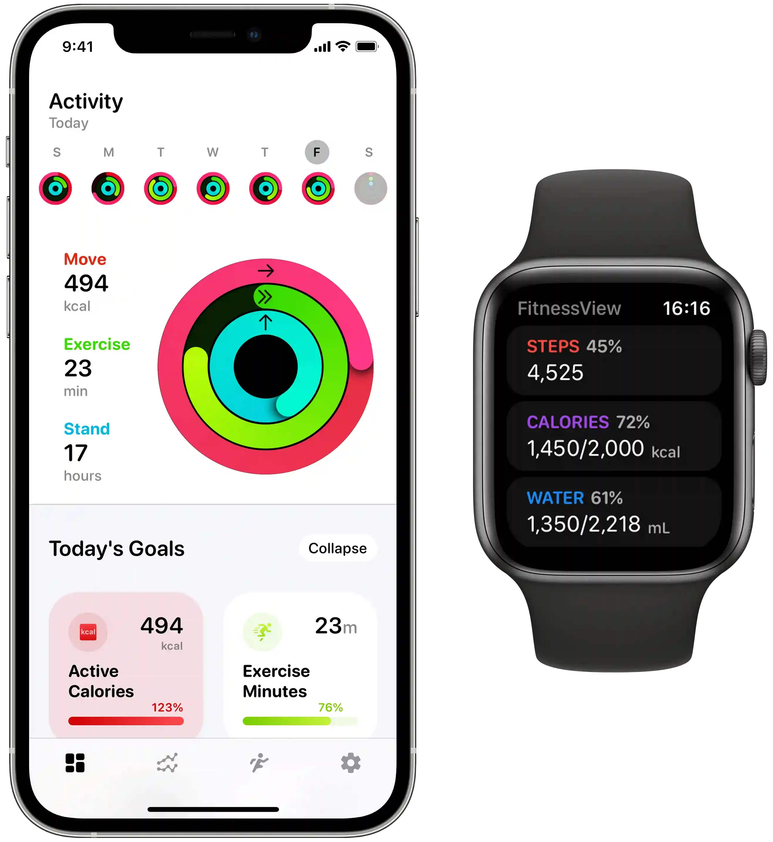 Fitness and Health Tracking Apps