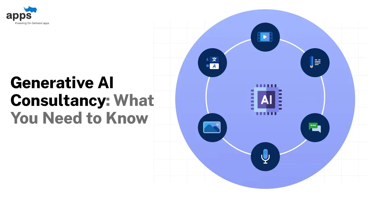 Custom mobile app development company