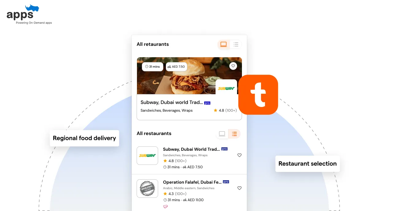 Growth and Success of Talabat