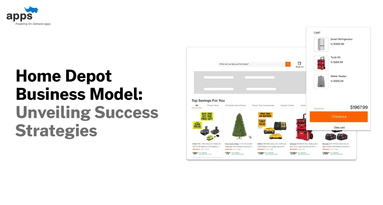 Custom mobile app development company