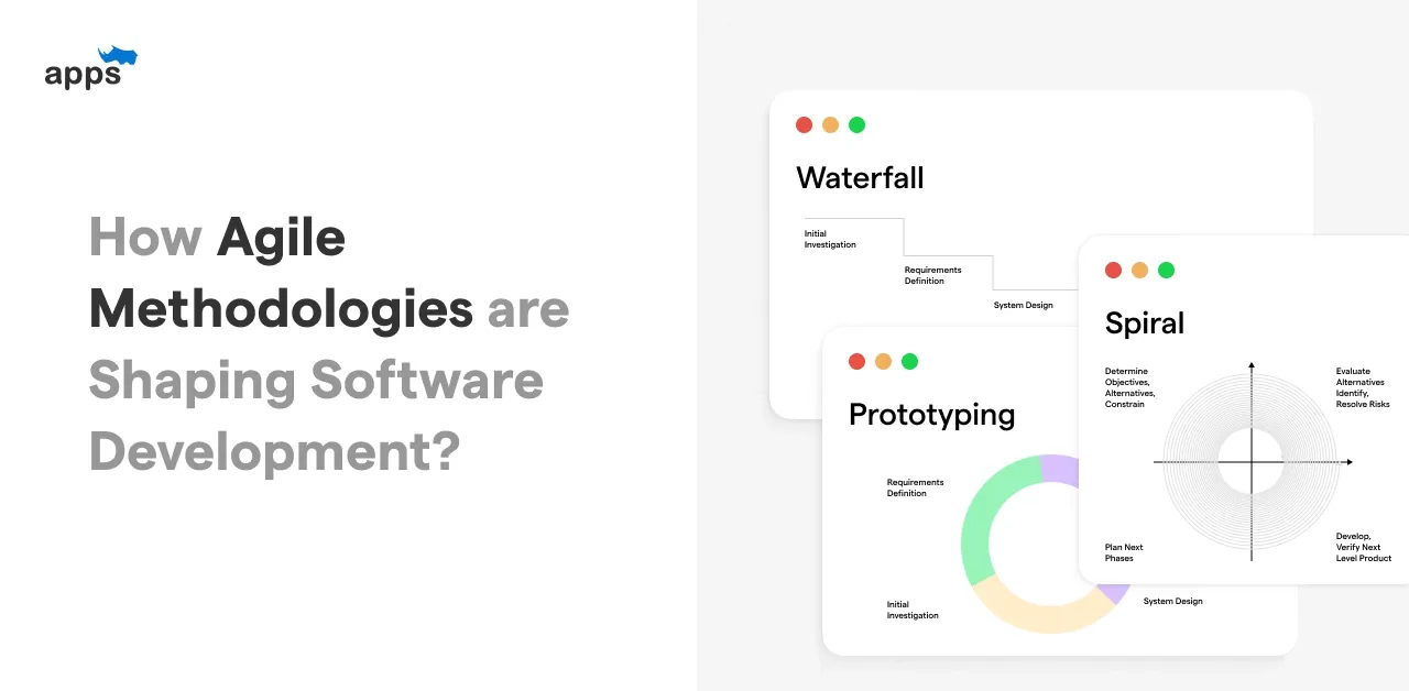 Custom mobile app development company