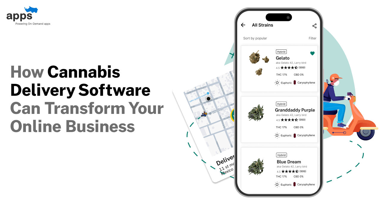 Custom mobile app development company