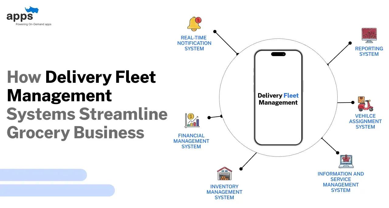 Custom mobile app development company