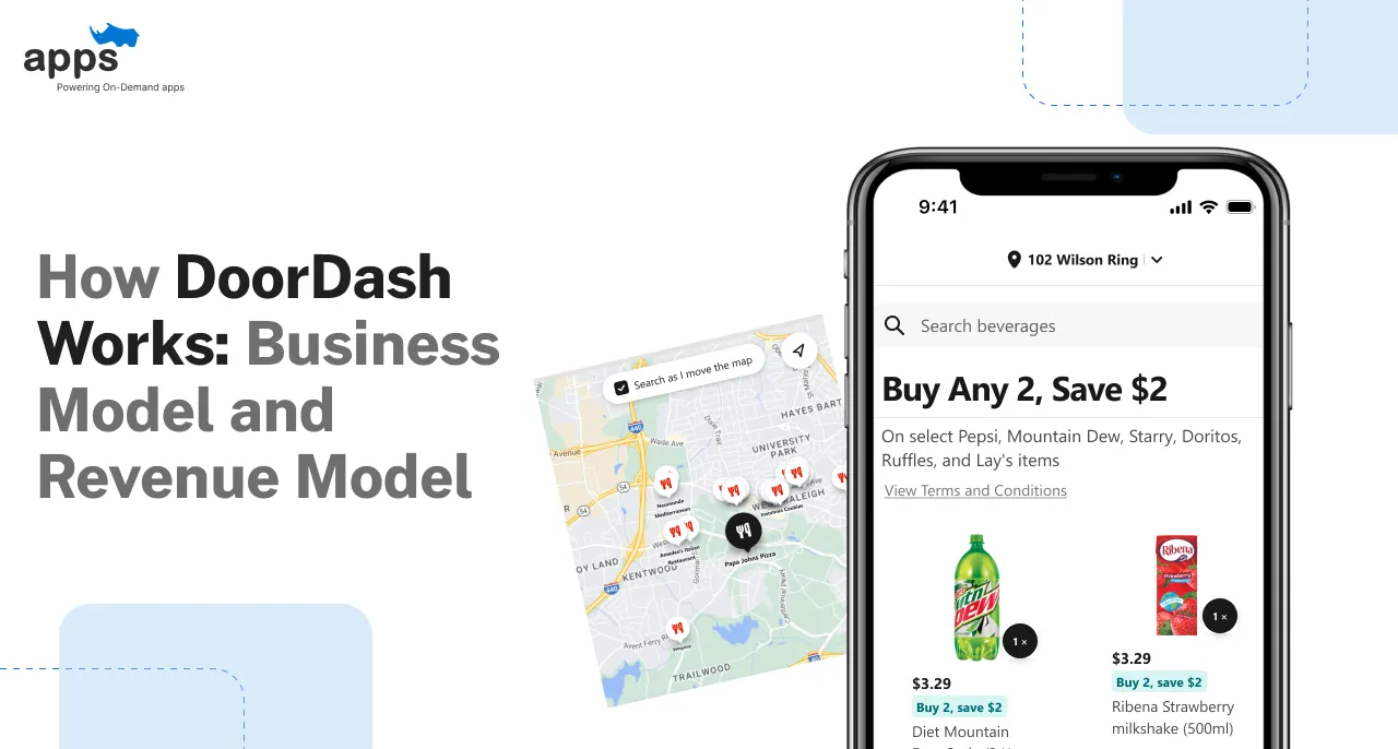 Custom mobile app development company