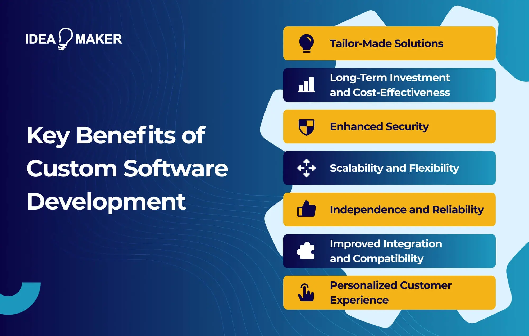Key Benefits of Custom Software Programming