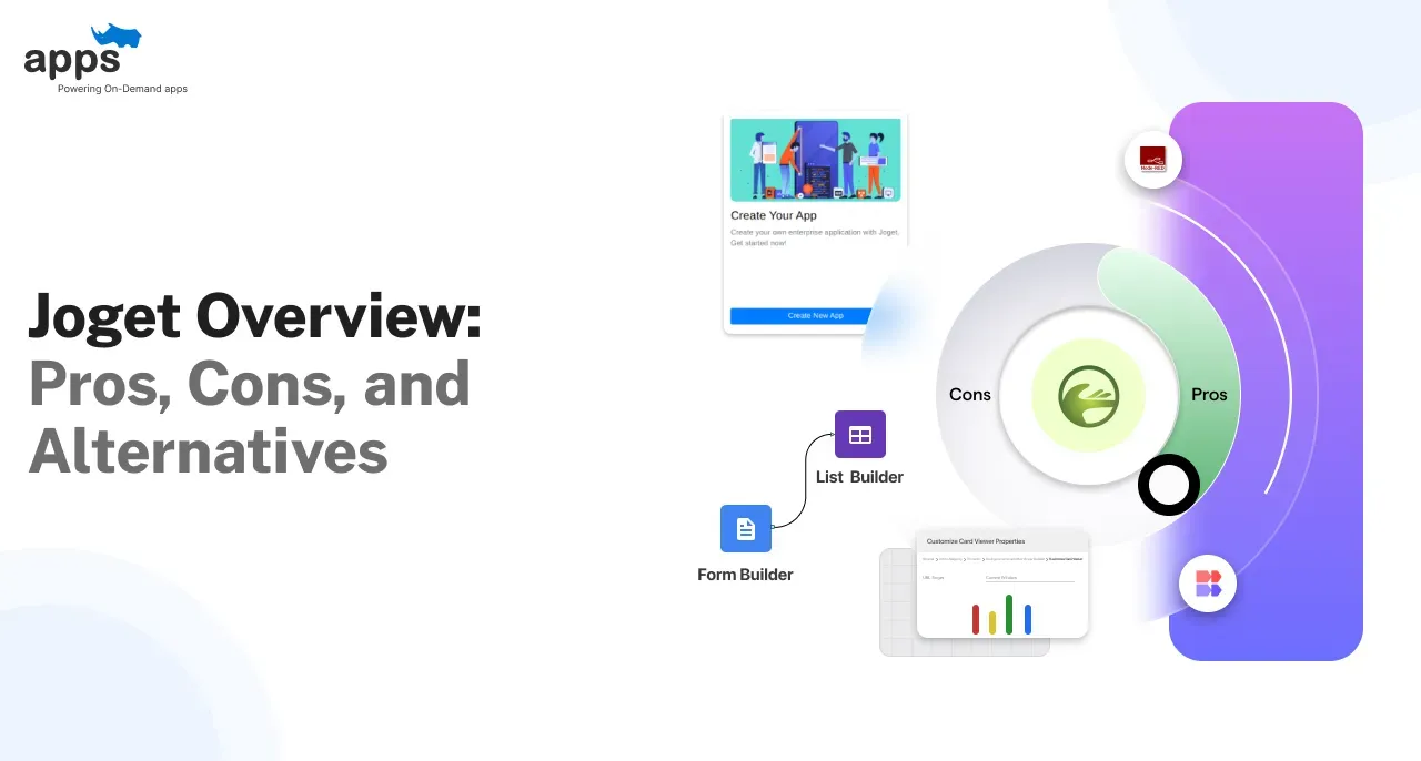 Custom mobile app development company