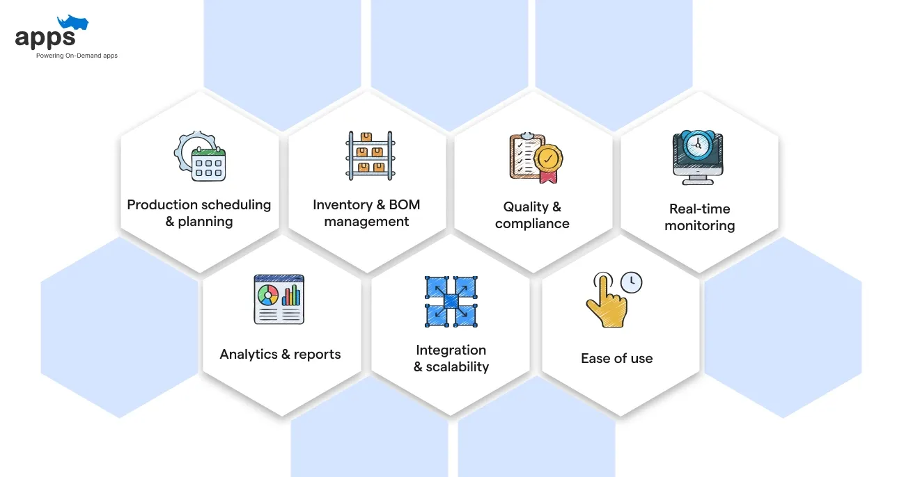 Key Features to Look For in Manufacturing Production Software
