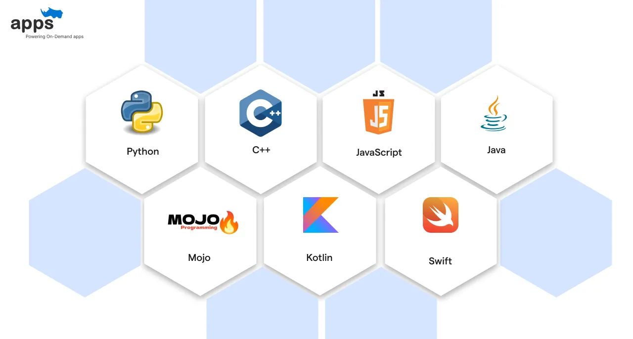 Use of Programming Languages