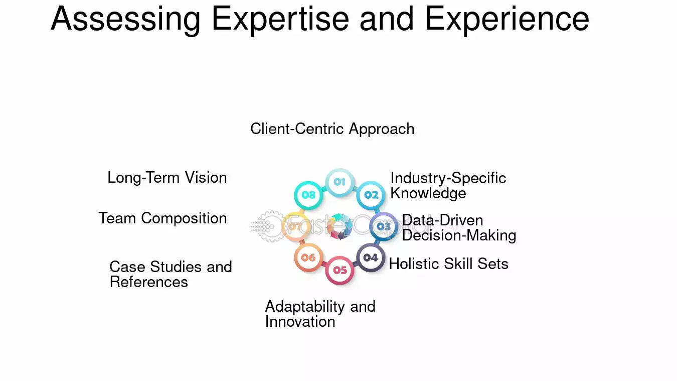 Assessing Expertise and Experience