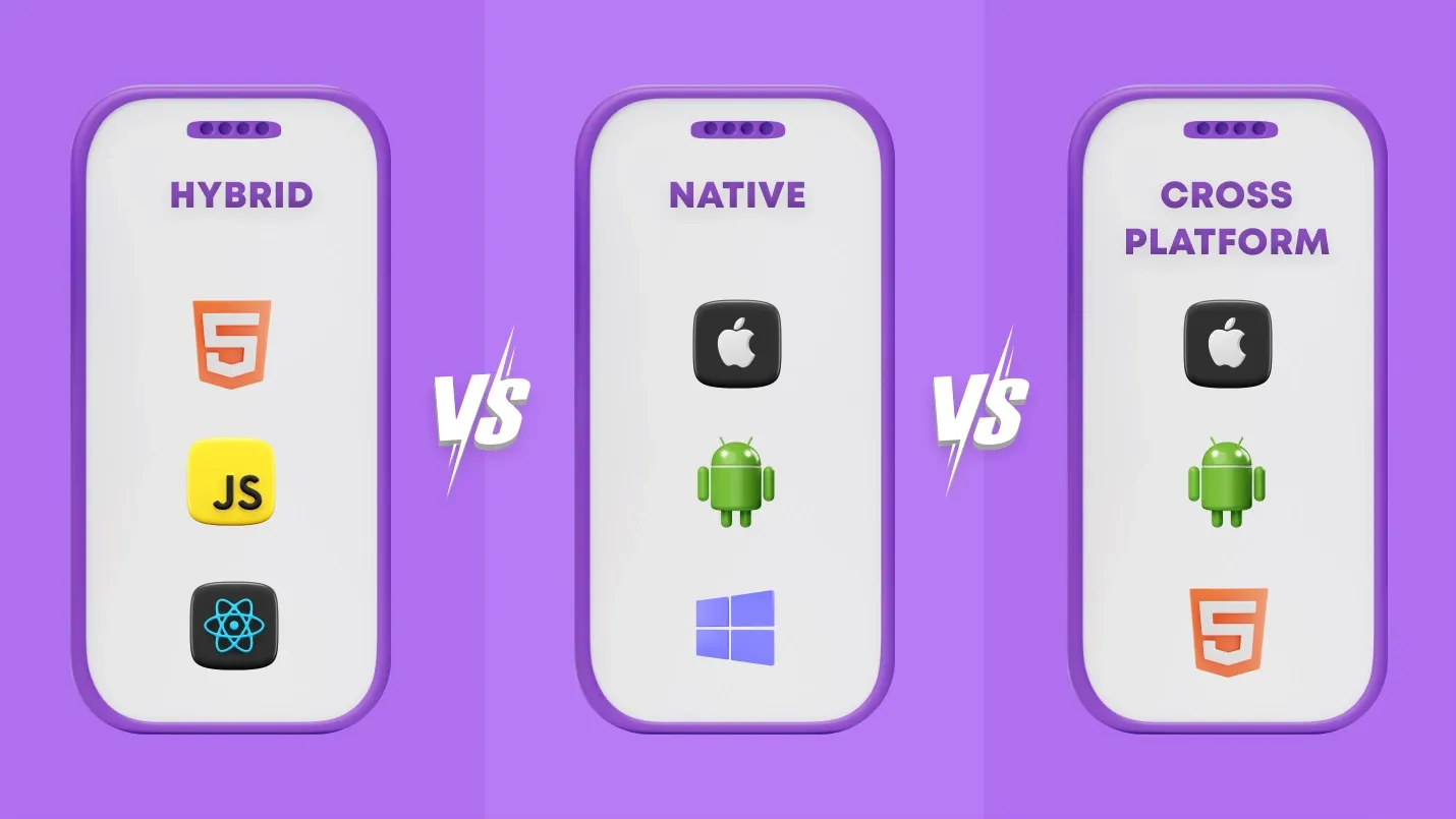 Choosing the Right Development Platform (Native vs. Hybrid)