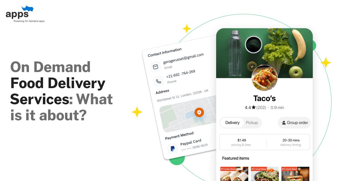 Custom mobile app development company