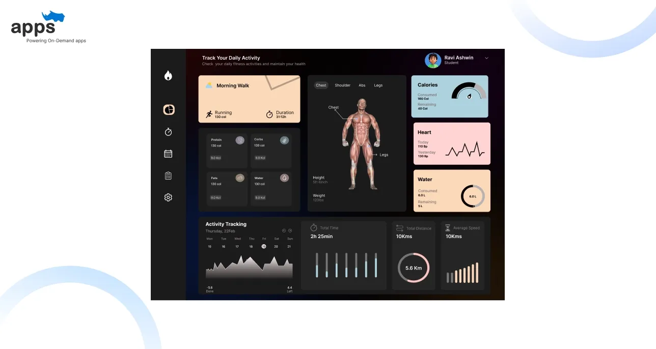 Patient Portal