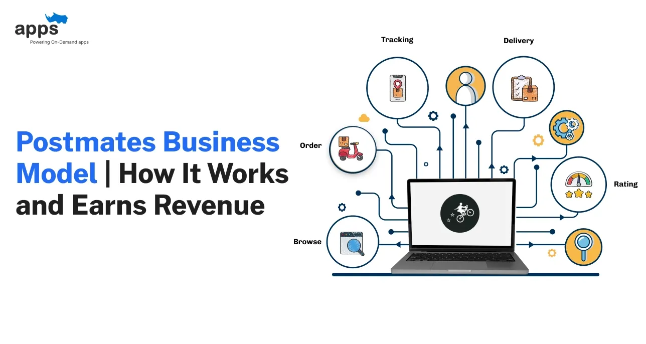 Custom mobile app development company