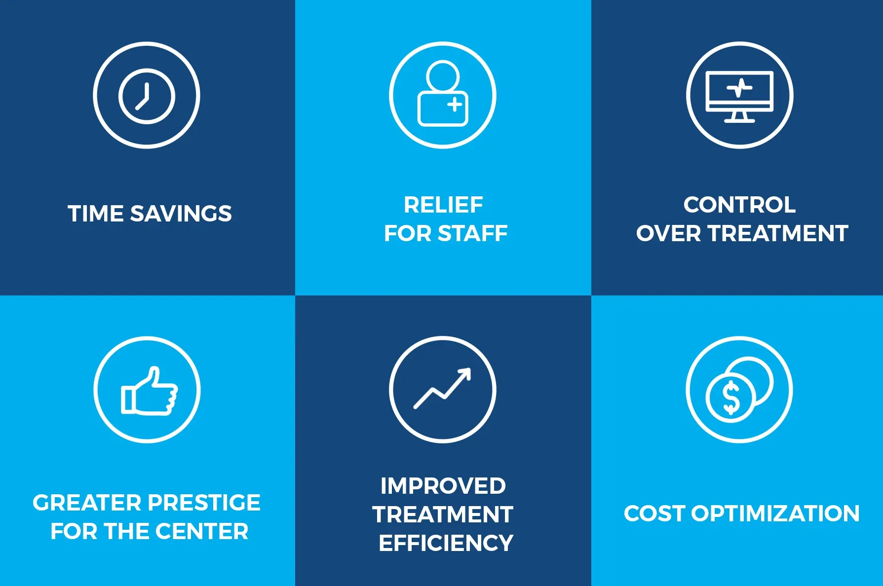 Remote medical care