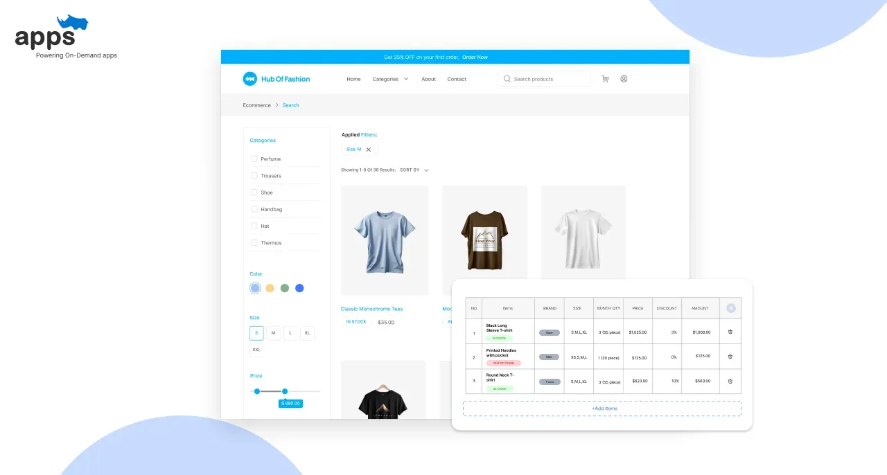 Retail and E-Commerce