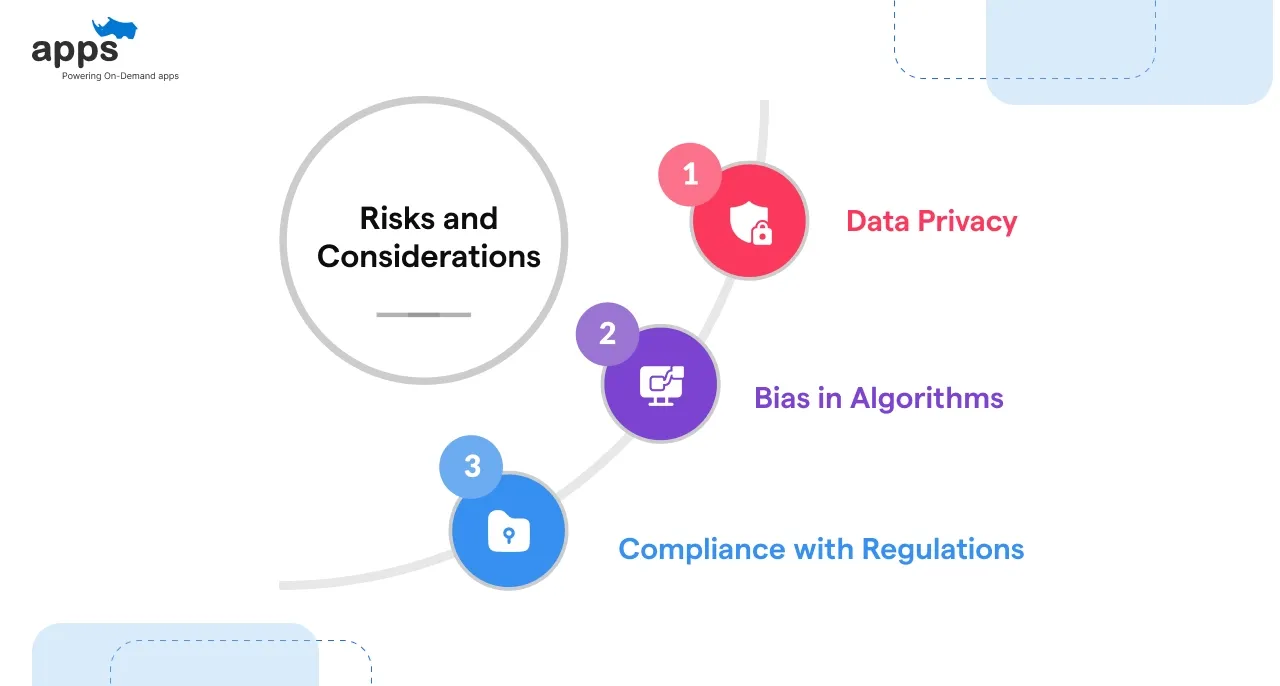 Risks and Considerations