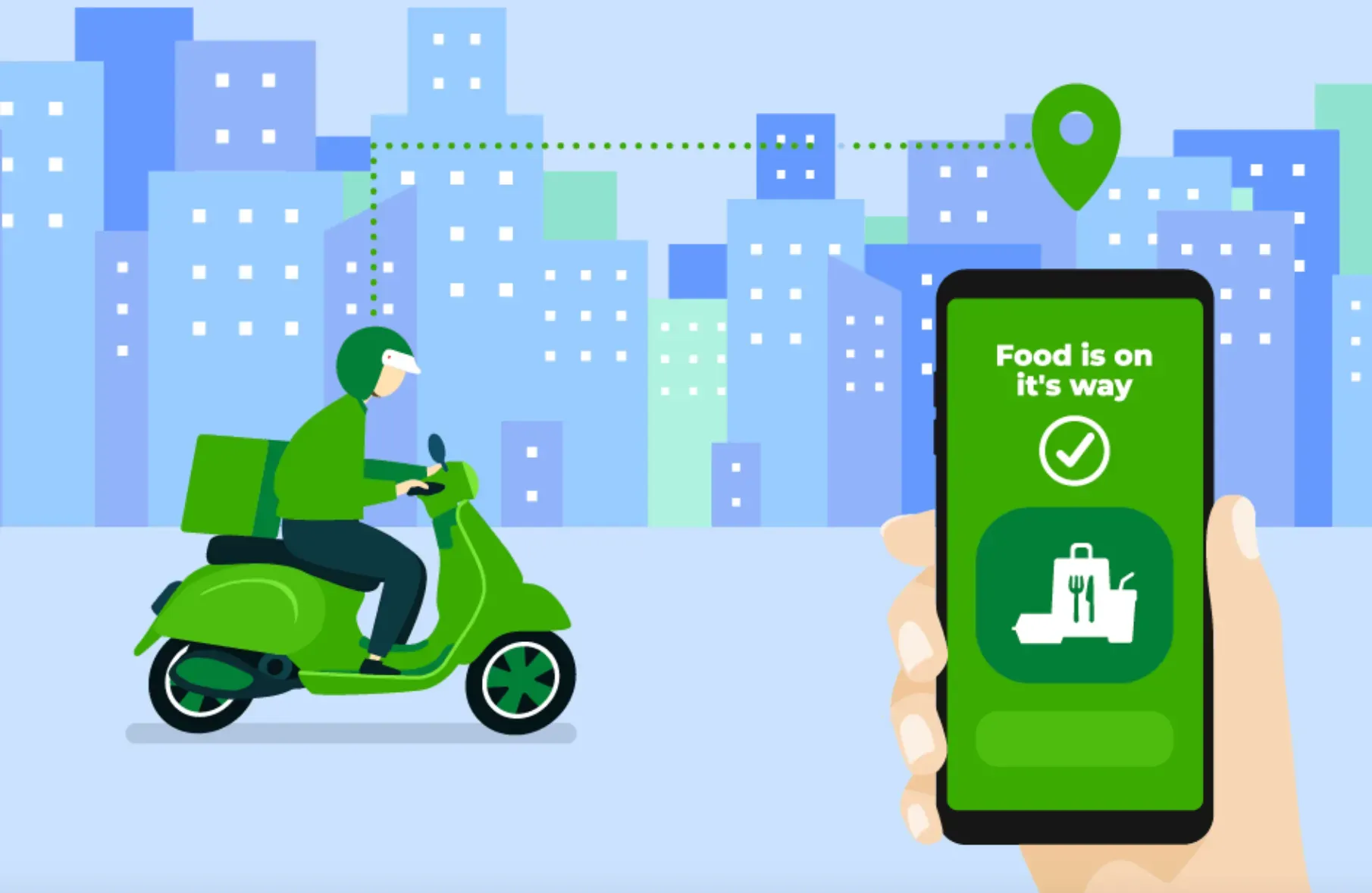 GPS Tracking and Estimated Time