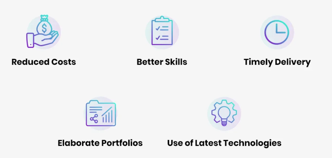 Features of ASP.NET 