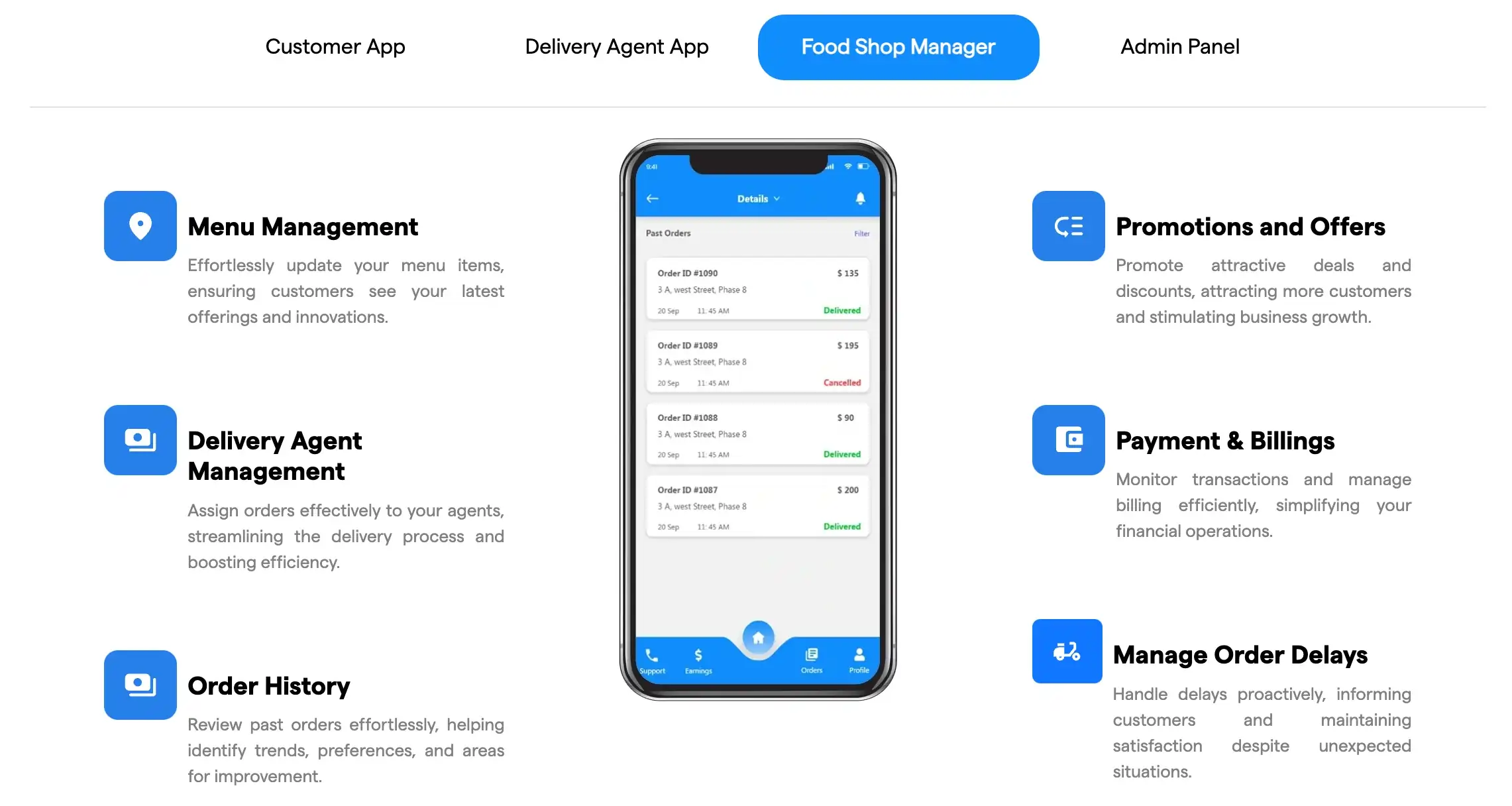 Features of Restaurant Food Delivery App - Restaurant Owners