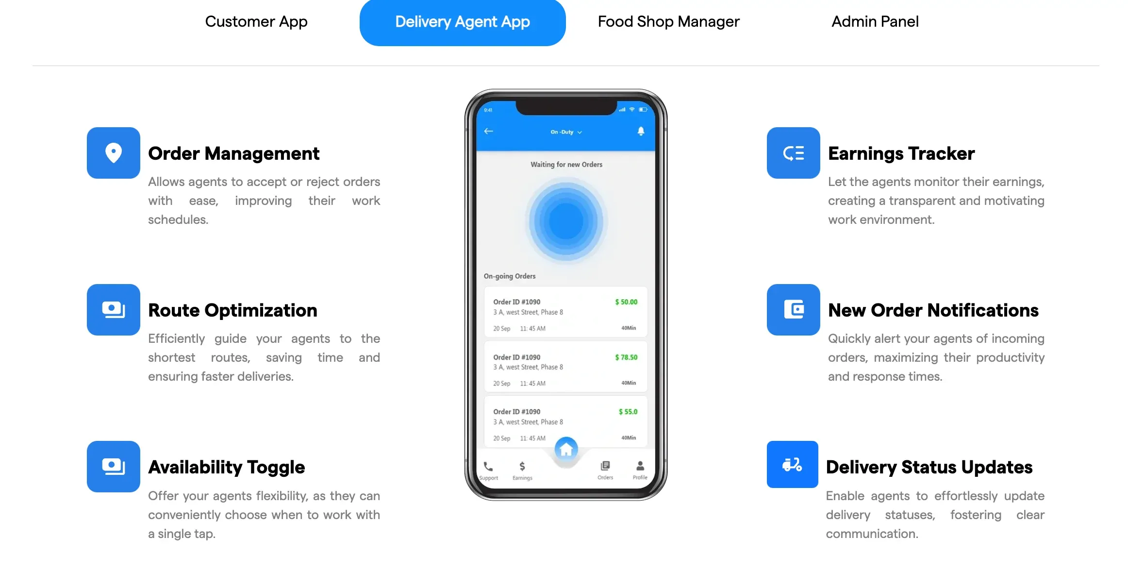 Features of Restaurant Food Delivery App For Staff