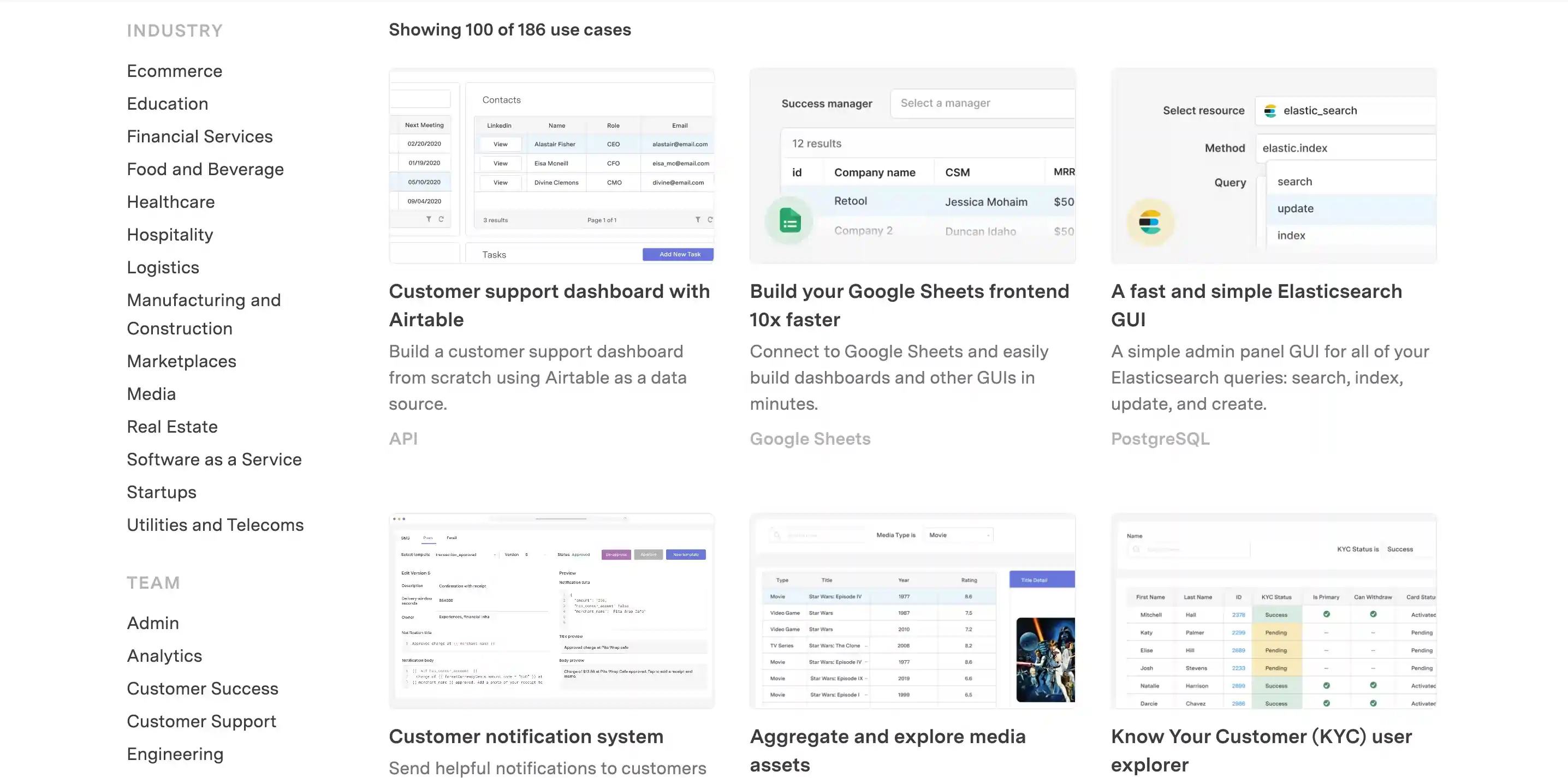 Retool Use Cases