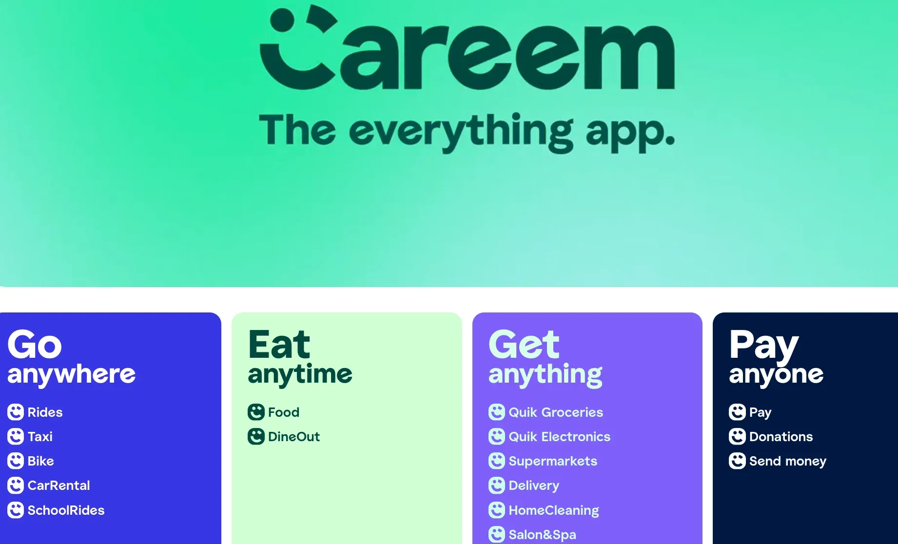 What is Careem?