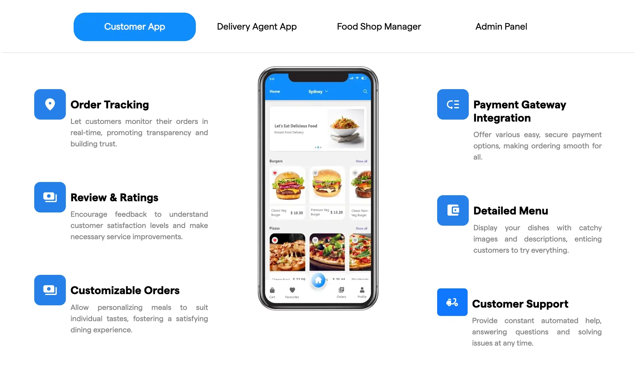 Talabat Clone App Deployment to the App Store