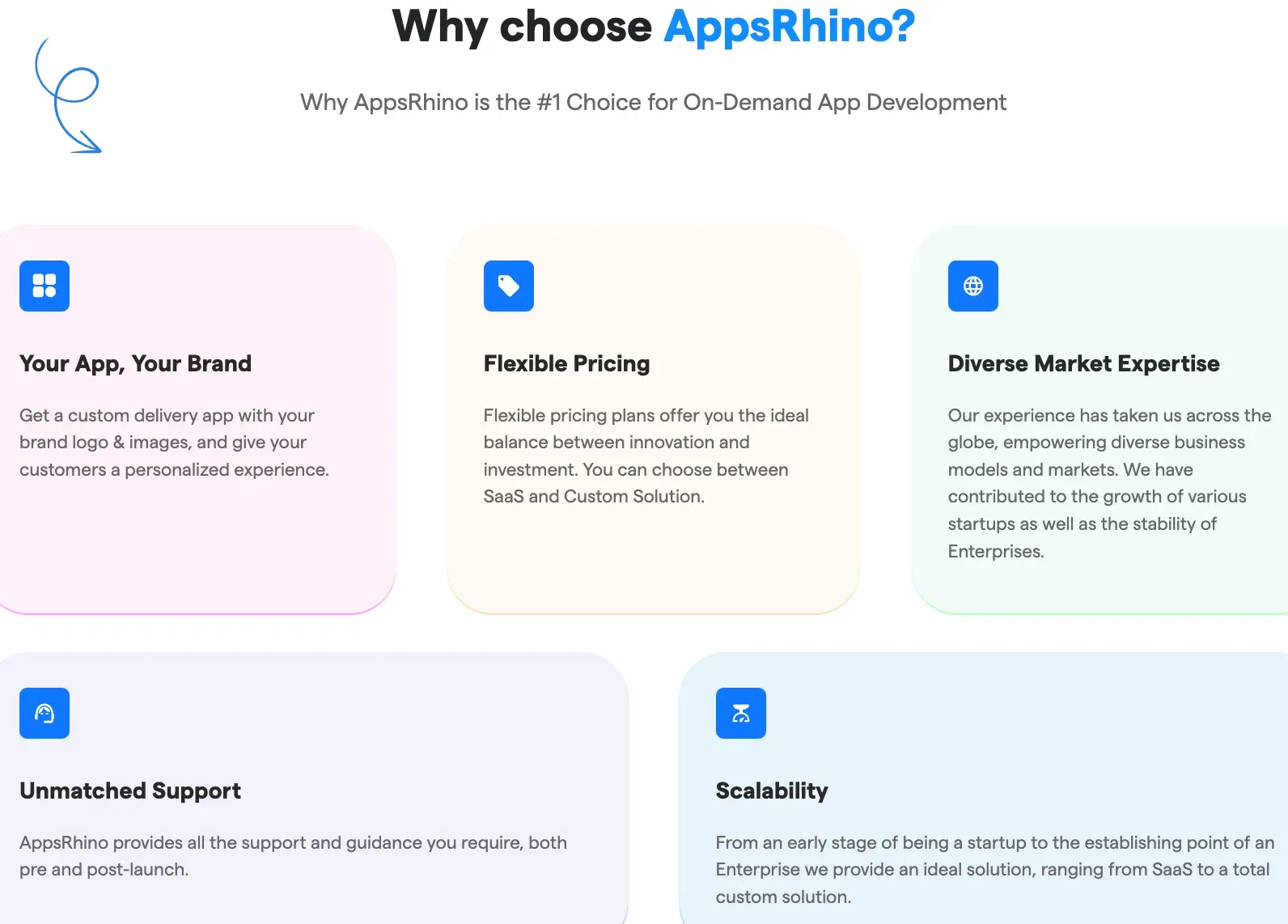 Marketing and promoting your app to drive user engagement and sales