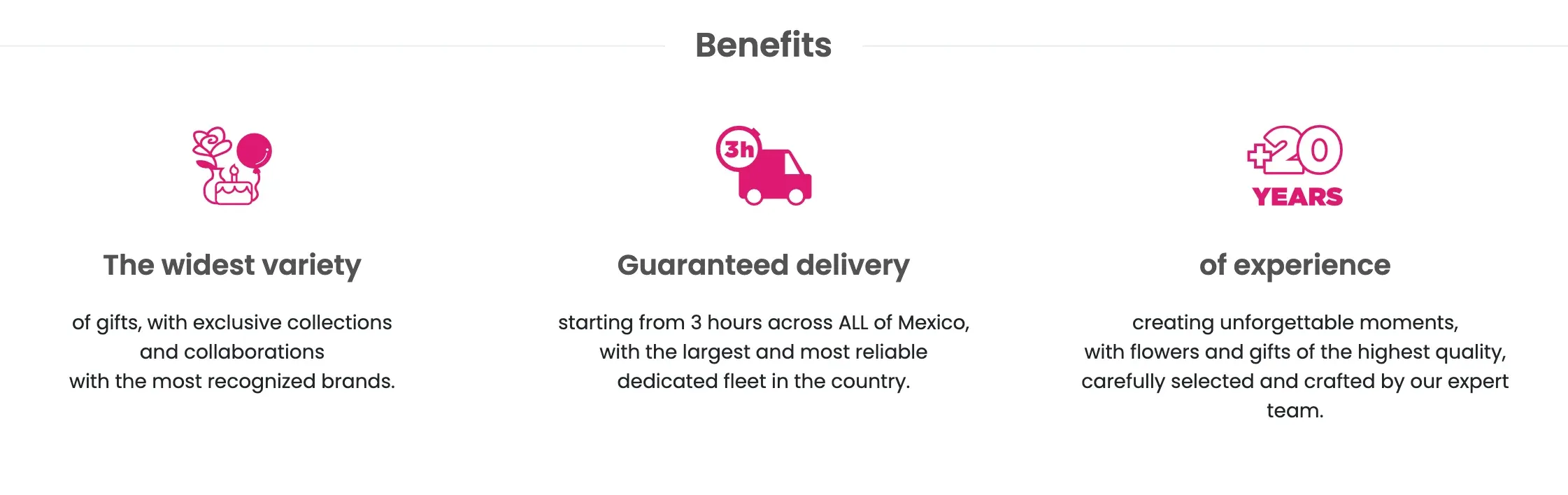 User-Friendly Mobile App and Website