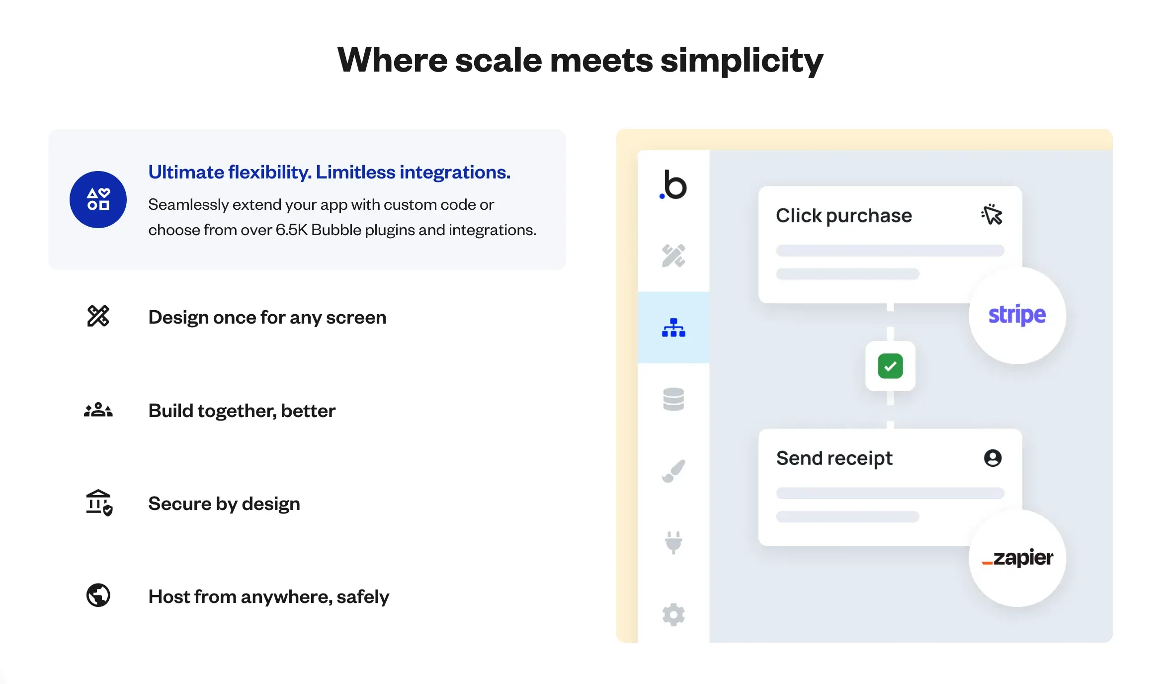 Getting Started with Bubble.io