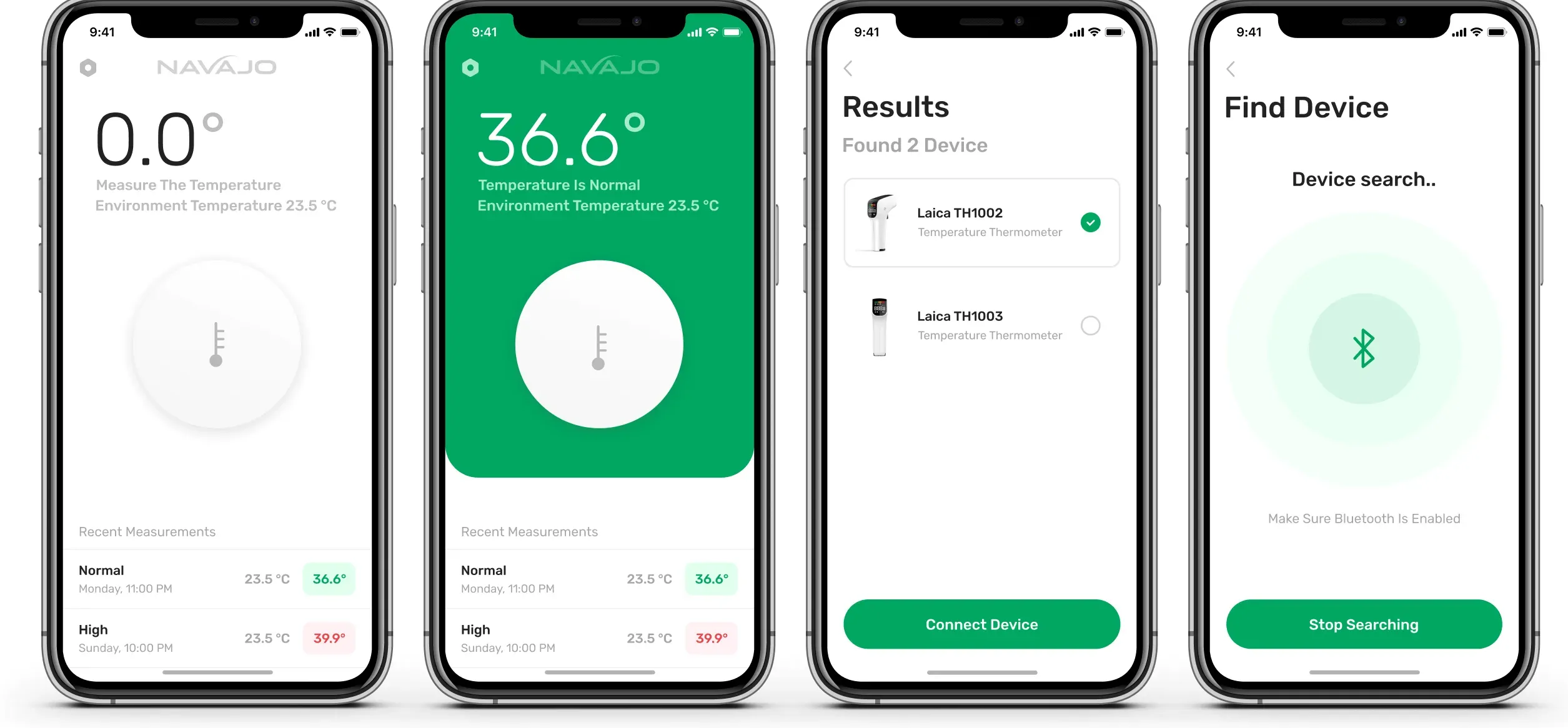 Measuring and data monitoring