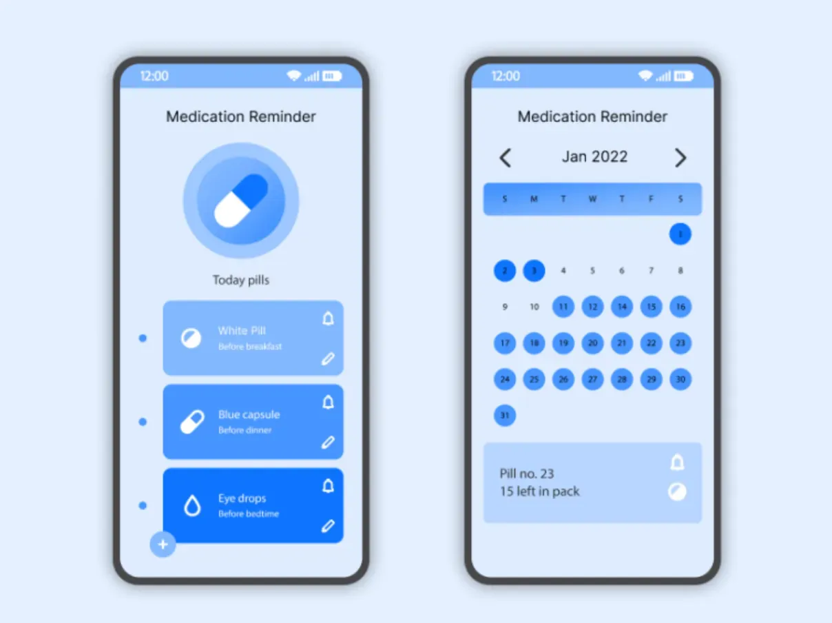 Notification and reminders